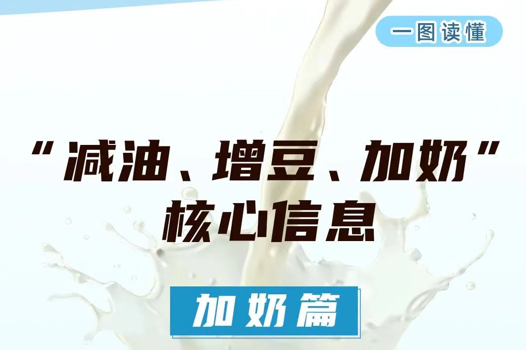 全民营养周宣传之&ldquo;减油、增豆、加奶&rdquo;核心信息&mdash;&mdash;加奶篇！