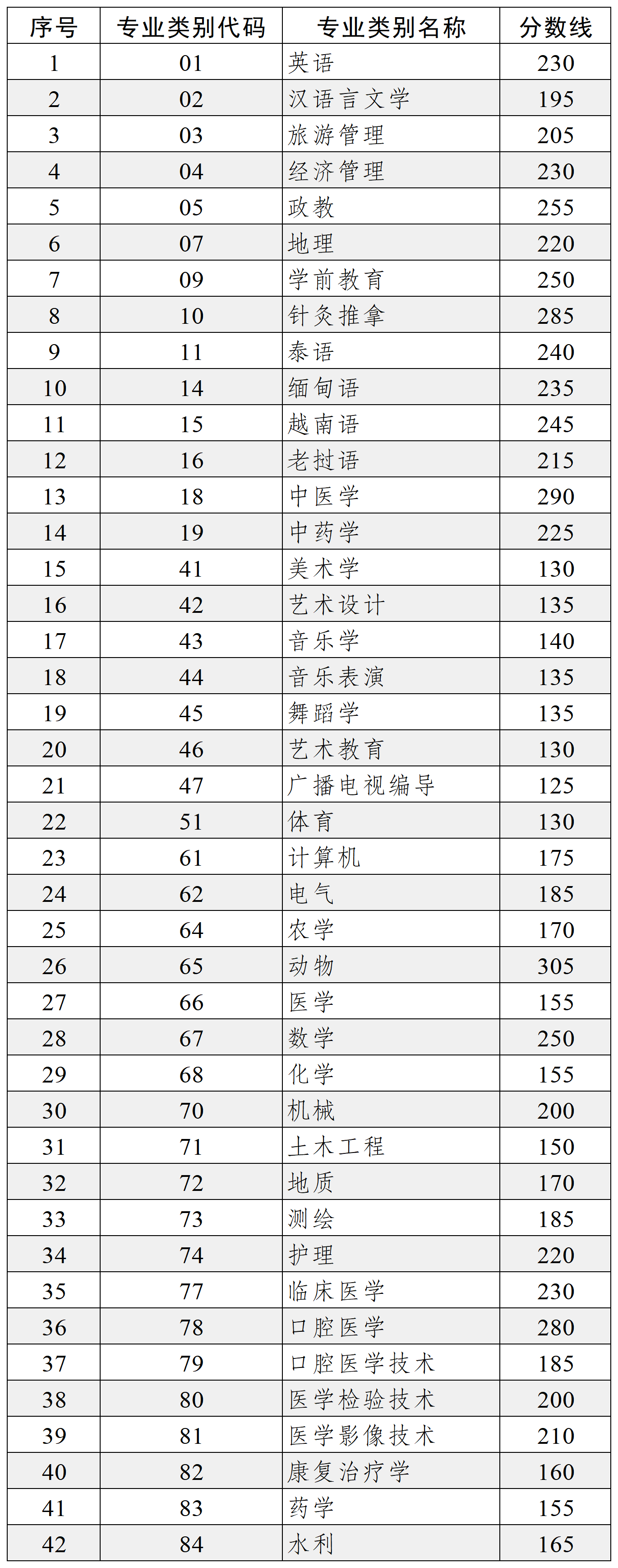 1715931581165107.png 7ea51e24923c8ab7d6a004c903b56461_a77bf47e77ebd7eb.png