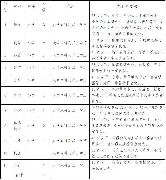 7cb1b0fa1a1205597805455b48d97d52_1329036538.png