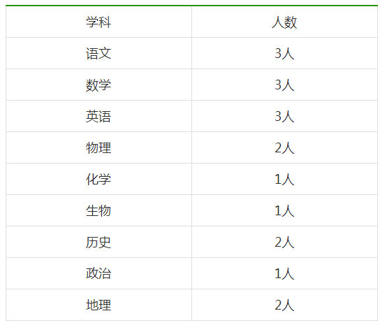 0087cd726eae74c54bc8aac8ac942a9.png