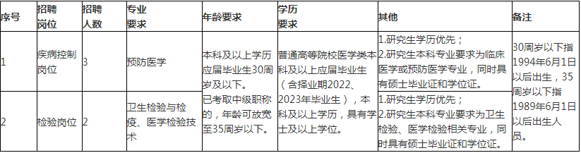 3e107144bed846e2c666a63d9f5c0dd.png