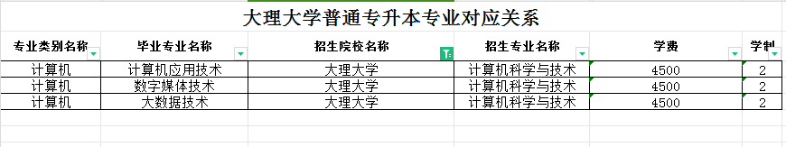 大理大学.jpg