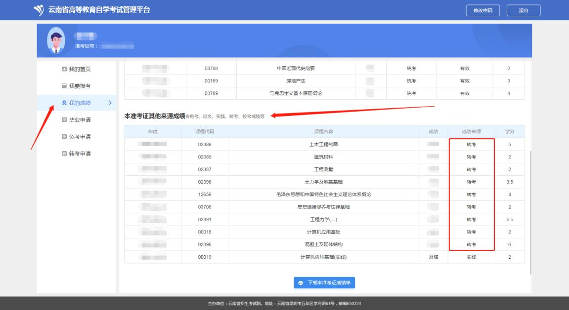 云南省高等教育自学考试考生使用手册